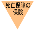 死亡保障の保険 死亡保障の保険