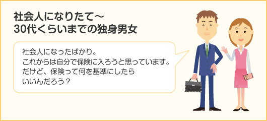 社会人・20～30代サラリーマン
