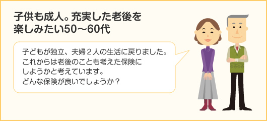 子どもが成人した50～60歳代の夫婦