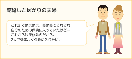結婚したばかりの夫婦